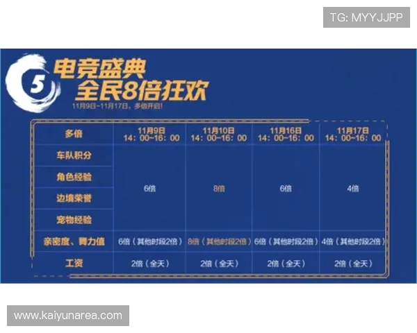 开云电竞客服系统全面升级，提升服务效率与用户体验的创新解决方案