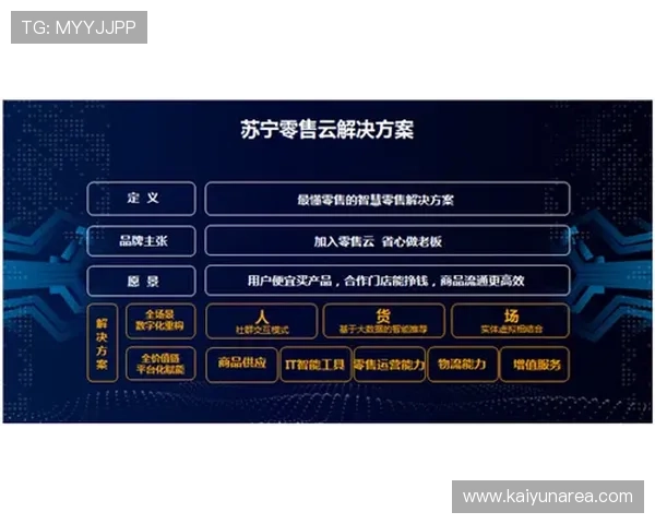 开云足球官网与传统投注平台的比较:哪个更适合你? 开云足球官网与传统投注平台的比较:哪个更适合你?