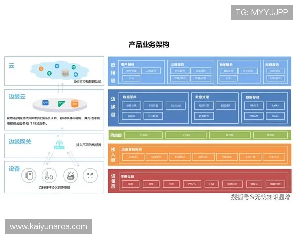 开云在线地址导航指南,帮助用户轻松找到官方登录入口 开云在线地址导航指南,帮助用户轻松找到官方登录入口