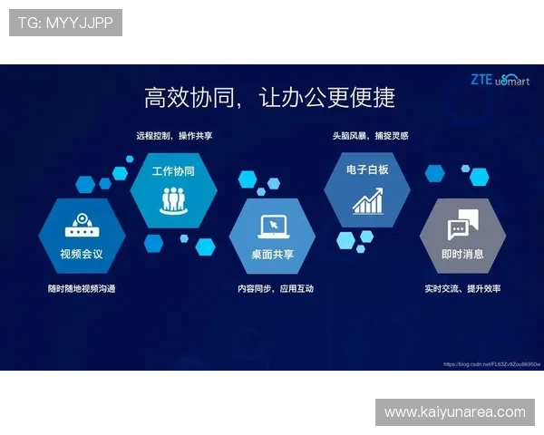 开云网址入口安全验证流程,保障用户账户信息安全,顺利完成登录操作 开云网址入口安全验证流程,保障用户账户信息安全,顺利完成登录操作