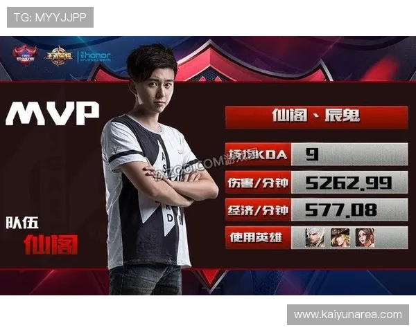 新手指南:如何在开云体育正规官网上快速上手 新手指南:如何在开云体育正规官网上快速上手