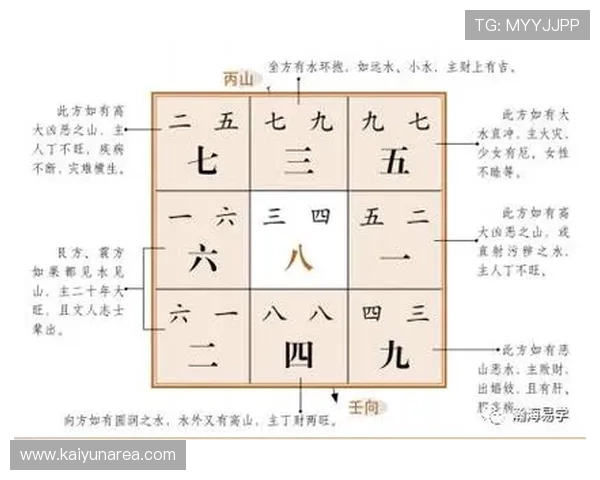 下载开运appkaiyun实现全面运势分析,掌握每日吉凶预测与风水指南 下载开运appkaiyun实现全面运势分析,掌握每日吉凶预测与风水指南