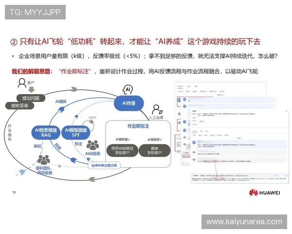 开云在线客服常见问题解答及解决方案为玩家提供便捷的技术支持与咨询服务指南